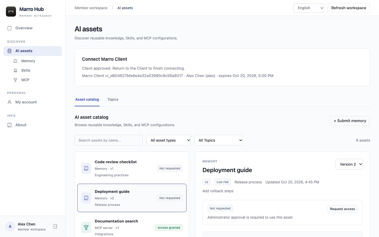 Asset catalog and details